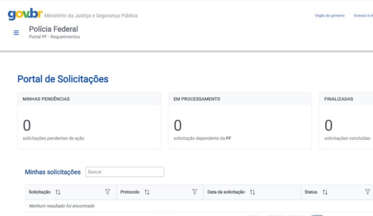 Novo portal PF vai agregar serviços dos CACs