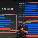 A performance da Bonded 9x19mm 2&ordf; gera&ccedil;&atilde;o apresentada pelo especialista Jo&atilde;o da Cunha Neto